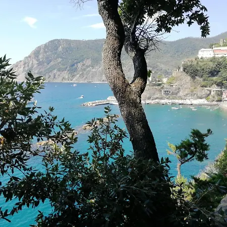 La Terrazza Sul Mare ☆☆☆☆☆ Monterosso Lejlighed